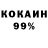 ТГК концентрат Yury Samsonov